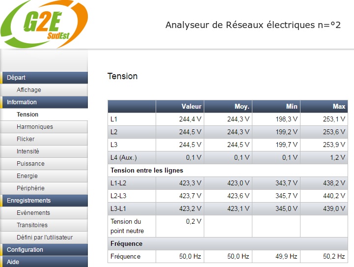 Analyseur réseau en temps réel